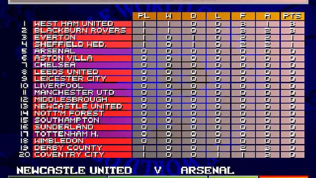 SENSIBLE WORLD OF SOCCER SCARICARE