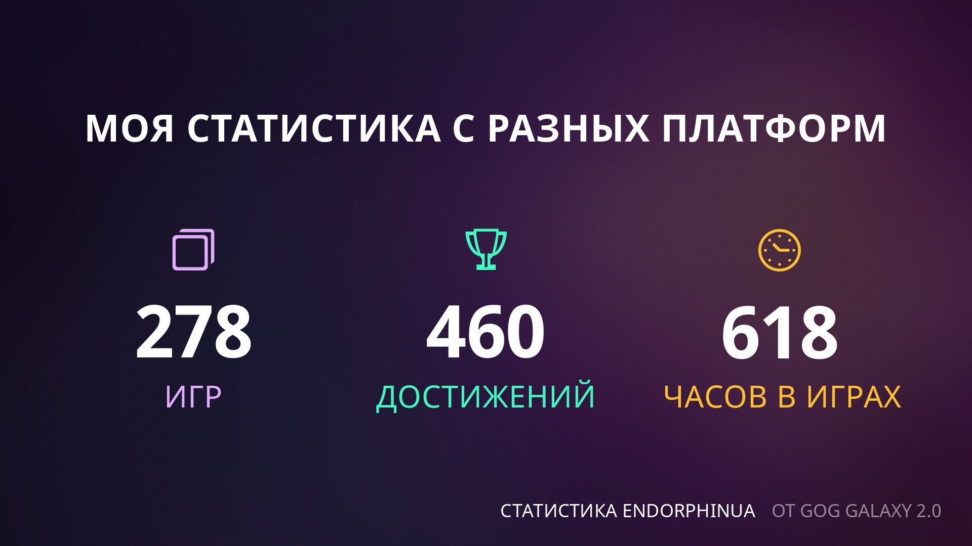 GOG GALAXY 2.0 — Место для всех ваших игр и друзей